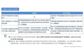 东莞讨债公司成功追回消防工程公司欠款108万成功案例